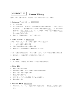 Process Writing
