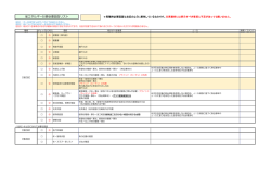 省エネルギー計算必要図面リスト