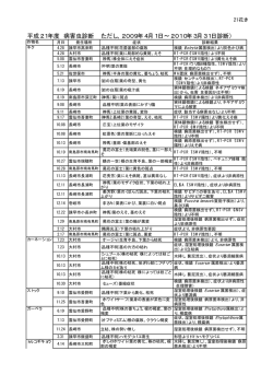 花き（きく、カーネション他）