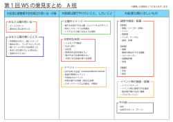 第1回 WS の意見まとめ A 班