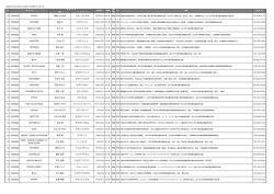 青野 よしあき アオノ ヨシアキ 浅田 均 アサダ ヒトシ 池下