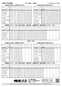 城田寺団地線 - 岐阜バスグループ