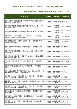 有瀬図書館 スポット展示 「水木しげるの世界」書籍リスト ※展示期間中は