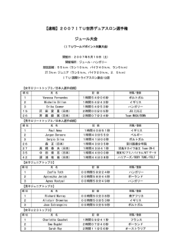 【速報】2007ITU世界デュアスロン選手権 ジュール大会