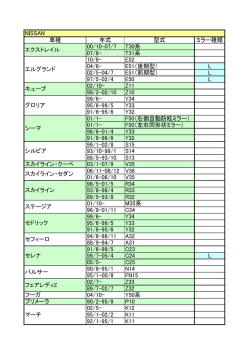 車種 年式 型式 ミラー種類 00/10-07/7 T30系 07/8- T31系 10/8
