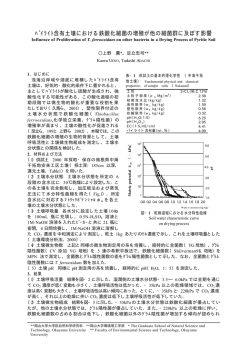 ﾊﾟｲﾗｲﾄ含有土壌における鉄酸化細菌の増殖が他の