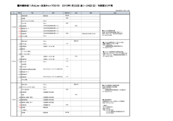 沖縄体感！がんじゅー交流キャンプ2016： 2015年1月22日（金）～24日