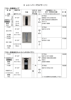 3 レシーバー ドライヤー（1）