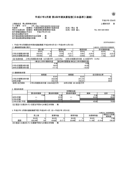 PDF / 697KB