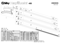 番号 品番 品名 1 177-02 はやうち 替刃 2 883