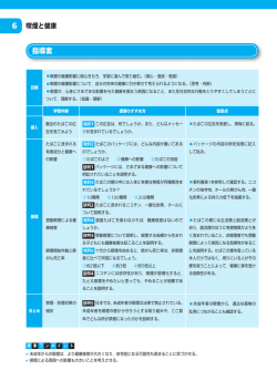06 喫煙と健康