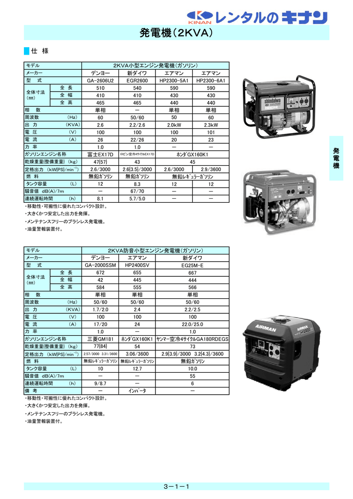 発電機総合PDF
