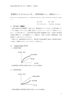 最適化にも diversity を