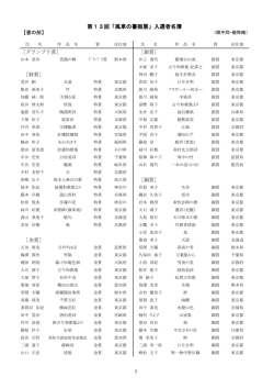 第13回「風車の書画展」入選者名簿