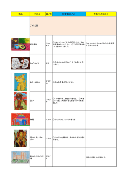 南北アメリカ編