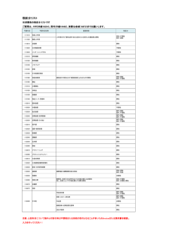 税区分リスト - OIST Groups