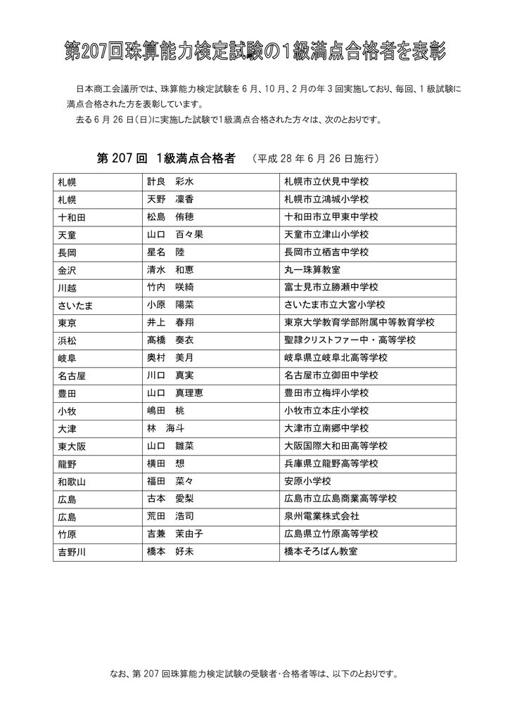 第 7 回 1級満点合格者 第 7 回 1級満点合格者