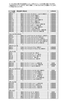 入荷スケジュールが大幅に遅れております。
