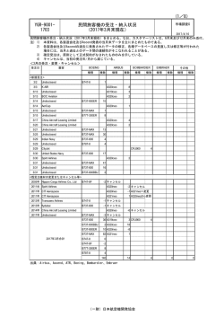 2016年11月分 - 一般財団法人 日本航空機開発協会