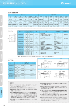 圧力・流量換算表