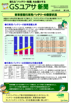 PowerPoint プレゼンテーション