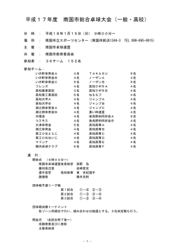 試合結果の詳細