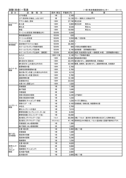 試験（料金）一覧表 - 熊本県建設技術センター