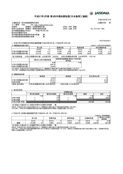 第3四半期決算短信