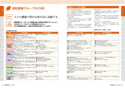 昭和産業グループのCSR