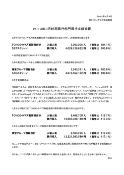 2013年3月映画興行部門興行成績速報