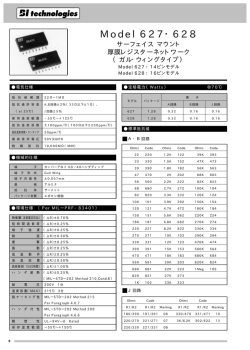 Model 627・628