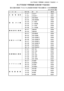 防火戸用自動ドア開閉機構（全国自動ドア協会指定）