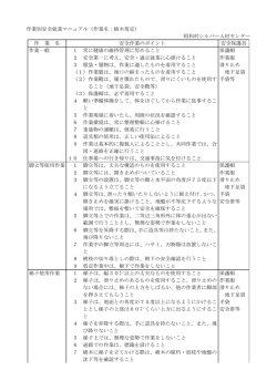 作業別安全就業マニュアル（作業名：植木剪定） 昭和村シルバー人材