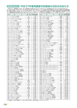 組合員の皆さまへ 平成27年春用農薬予約価格の決定のお知らせ