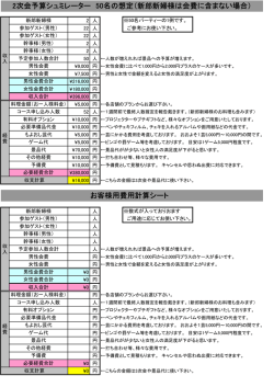 2次会予算シュミレーター 50名の想定（新郎新婦様は会費に含まない場合）