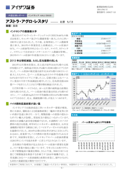 アストラ・アグロ・レスタリ