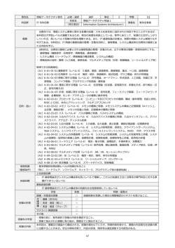 47 専攻名 情報アーキテクチャ専攻 必修・選択 選択 単位 2 学期 1Q