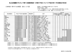 私立幼稚園の子ども・子育て支援新制度への移行予定について（平成26