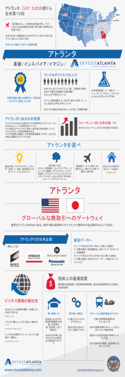 アトランタ - Invest Atlanta