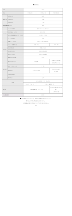 井関農機株式会社 商品情報 野菜作機械 たまねぎ移植機（レタス） 主要
