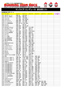 サンライズ・エンデューロ 参加者リスト