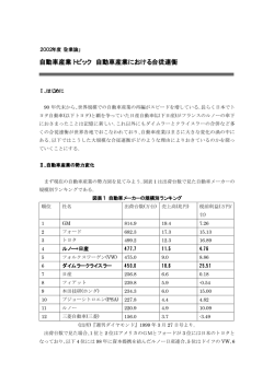 自動車産業の合従連衡