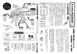 中山自然美術館新聞