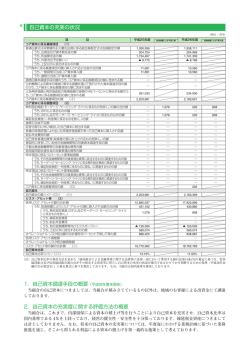 自己資本の充実の状況 1．自己資本調達手段の概要（平成26年度末