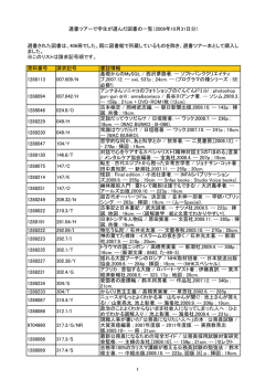 選書ツアーで学生が選んだ図書の一覧