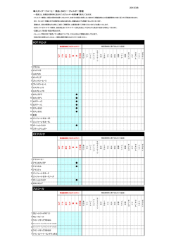 HOT  ドリンク ICE  ドリンク アルコール