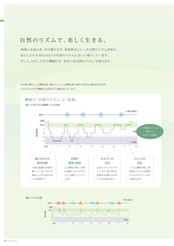自然のリズムで、美しく生きる。