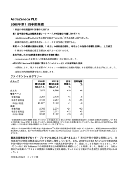 第1四半期業績データ（PDF 51kb）