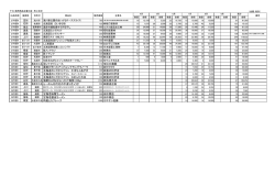 農産加工品 旨いトマトジュース 1,112 江口農園 農家が作ったアップル
