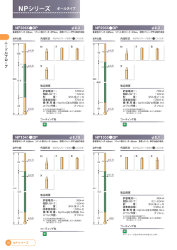 NP3065  BP NP1541  BP NP1035  BP NP2055  BP &phi;0.1 &phi;0.15 &phi;0.2